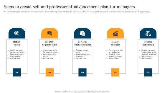 Steps To Create Self And Professional Advancement Plan For Managers Infographics PDF Steps To Create Self And Professional Advancement Plan For Managers Infographics PDF