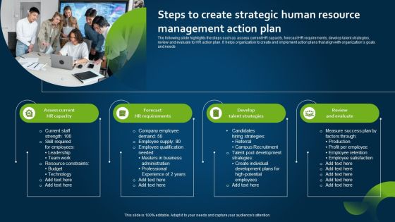 Steps To Create Strategic Human Resource Management Action Plan Inspiration PDF Steps To Create Strategic Human Resource Management Action Plan Inspiration PDF