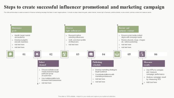 Steps To Create Successful Influencer Promotional And Marketing Campaign Icons PDF Steps To Create Successful Influencer Promotional And Marketing Campaign Icons PDF