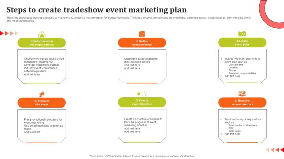 Steps To Create Tradeshow Event Marketing Plan Clipart PDF Steps To Create Tradeshow Event Marketing Plan Clipart PDF