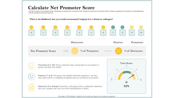 Steps To Create Ultimate Client Experience Calculate Net Promoter Score Inspiration PDF Steps To Create Ultimate Client Experience Calculate Net Promoter Score Inspiration PDF