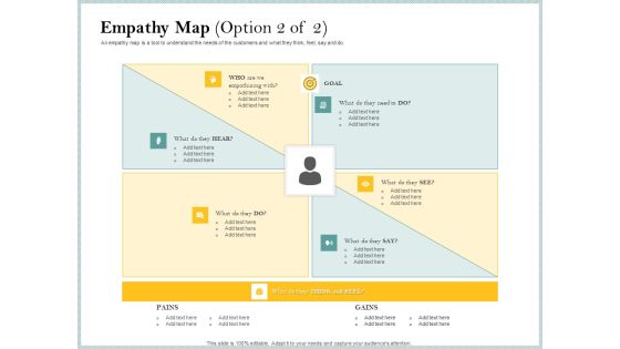 Steps To Create Ultimate Client Experience Empathy Map Pains Graphics PDF Steps To Create Ultimate Client Experience Empathy Map Pains Graphics PDF