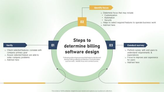 Steps To Determine Billing Software Design Ppt PowerPoint Presentation File Layouts PDF Steps To Determine Billing Software Design Ppt PowerPoint Presentation File Layouts PDF