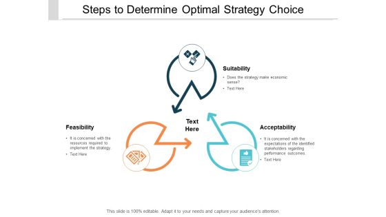 Steps To Determine Optimal Strategy Choice Ppt PowerPoint Presentation Show Good Steps To Determine Optimal Strategy Choice Ppt PowerPoint Presentation Show Good