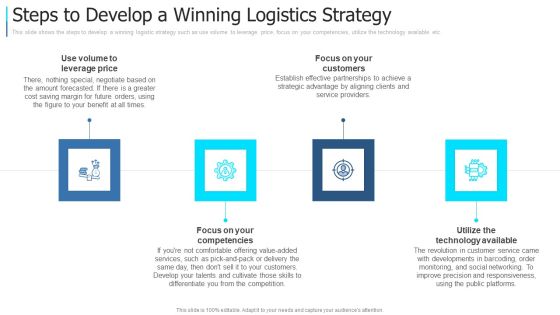 Steps To Develop A Winning Logistics Strategy Elements PDF Steps To Develop A Winning Logistics Strategy Elements PDF