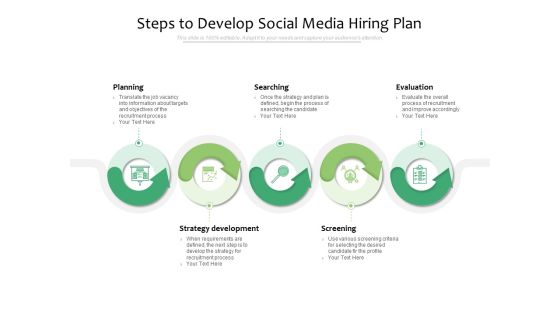 Steps To Develop Social Media Hiring Plan Ppt PowerPoint Presentation Portfolio Slideshow