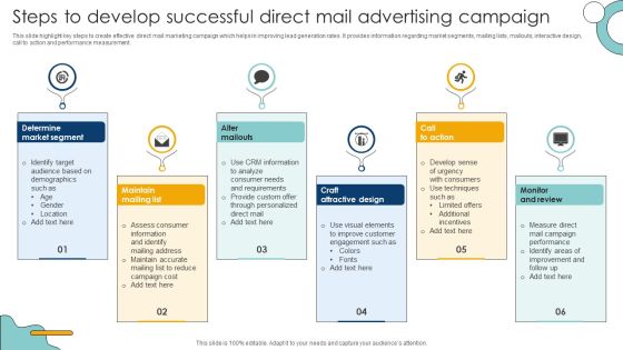 Steps To Develop Successful Direct Mail Advertising Campaign Pictures PDF Steps To Develop Successful Direct Mail Advertising Campaign Pictures PDF