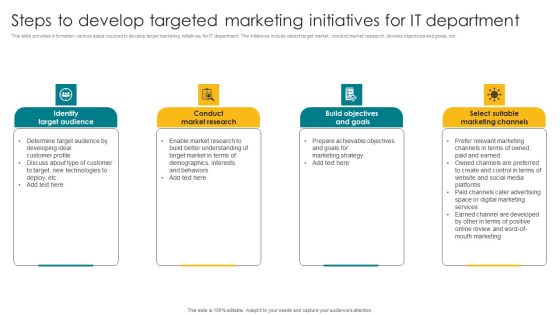 Steps To Develop Targeted Marketing Initiatives For IT Department Microsoft PDF Steps To Develop Targeted Marketing Initiatives For IT Department Microsoft PDF