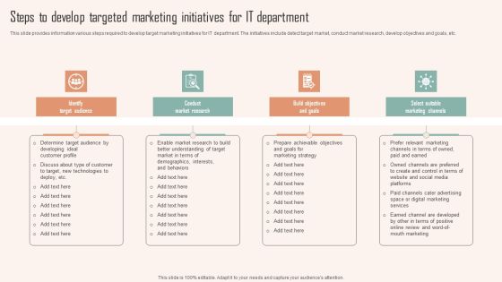 Steps To Develop Targeted Marketing Initiatives For IT Department Ppt PowerPoint Presentation File Outline PDF Steps To Develop Targeted Marketing Initiatives For IT Department Ppt PowerPoint Presentation File Outline PDF