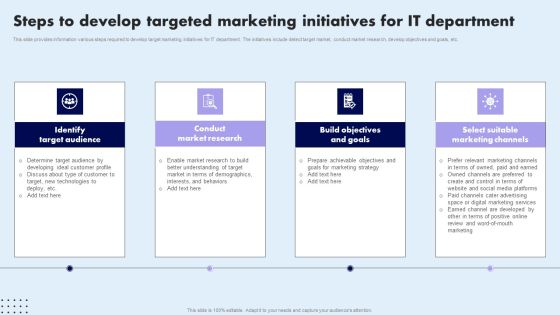 Steps To Develop Targeted Marketing Initiatives For IT Department Professional PDF Steps To Develop Targeted Marketing Initiatives For IT Department Professional PDF