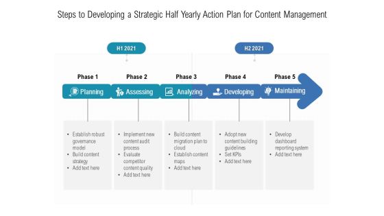 Steps To Developing A Strategic Half Yearly Action Plan For Content Management Template Steps To Developing A Strategic Half Yearly Action Plan For Content Management Template