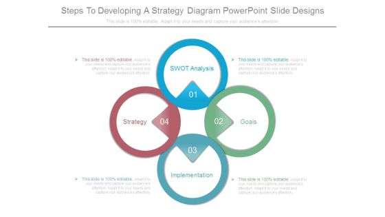 Steps To Developing A Strategy Diagram Powerpoint Slide Designs Steps To Developing A Strategy Diagram Powerpoint Slide Designs