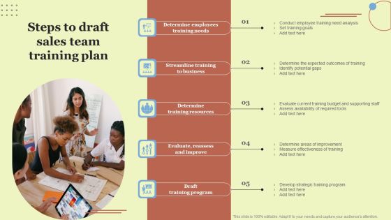 Steps To Draft Sales Team Training Plan Background PDF Steps To Draft Sales Team Training Plan Background PDF