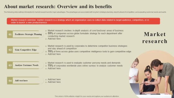 Steps To Effectively Conduct Market Research About Market Research Overview And Its Benefits Slides PDF