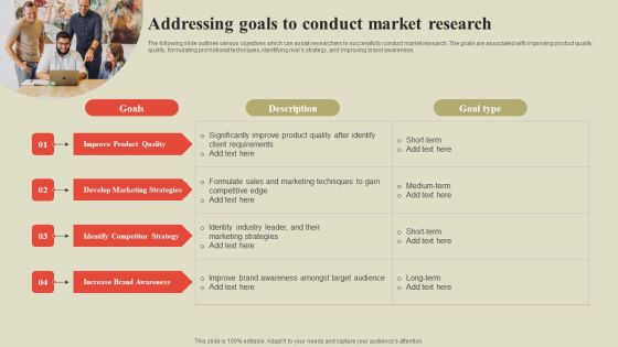 Steps To Effectively Conduct Market Research Addressing Goals To Conduct Market Research Brochure PDF Steps To Effectively Conduct Market Research Addressing Goals To Conduct Market Research Brochure PDF