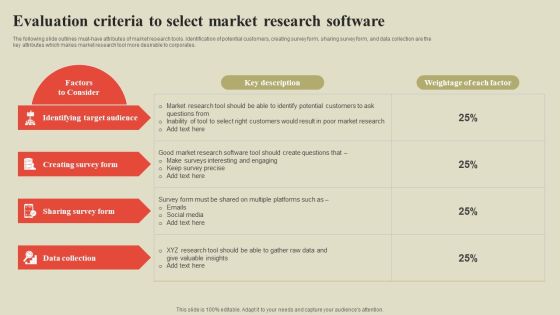 Steps To Effectively Conduct Market Research Evaluation Criteria To Select Market Research Software Summary PDF Steps To Effectively Conduct Market Research Evaluation Criteria To Select Market Research Software Summary PDF