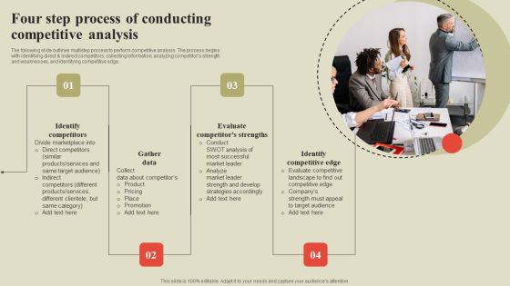 Steps To Effectively Conduct Market Research Four Step Process Of Conducting Competitive Analysis Rules PDF