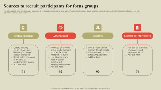 Steps To Effectively Conduct Market Research Sources To Recruit Participants For Focus Groups Inspiration PDF Steps To Effectively Conduct Market Research Sources To Recruit Participants For Focus Groups Inspiration PDF
