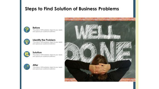Steps To Find Solution Of Business Problems Ppt PowerPoint Presentation File Deck Steps To Find Solution Of Business Problems Ppt PowerPoint Presentation File Deck