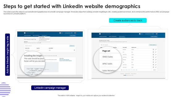 Steps To Get Started With Linkedin Website Demographics Slides PDF