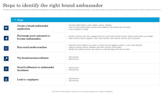 Steps To Identify The Right Brand Ambassador Executing Brand Communication Strategy Template PDF Steps To Identify The Right Brand Ambassador Executing Brand Communication Strategy Template PDF