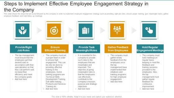 Steps To Implement Effective Employee Engagement Strategy In The Company Themes PDF Steps To Implement Effective Employee Engagement Strategy In The Company Themes PDF