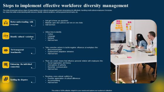 Steps To Implement Effective Workforce Diversity Management Portrait PDF Steps To Implement Effective Workforce Diversity Management Portrait PDF