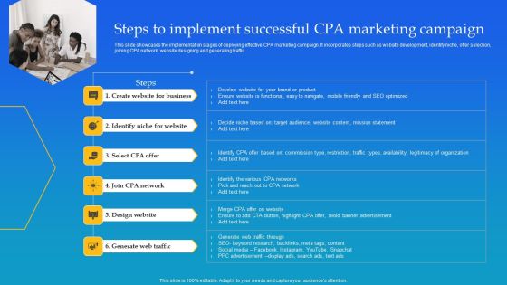 Steps To Implement Successful CPA Marketing Campaign Ppt Gallery Styles PDF Steps To Implement Successful CPA Marketing Campaign Ppt Gallery Styles PDF