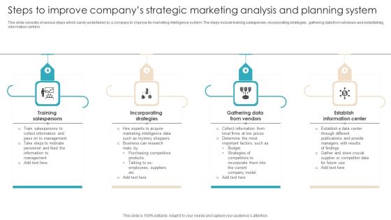 Steps To Improve Companys Strategic Marketing Analysis And Planning System Guidelines PDF Steps To Improve Companys Strategic Marketing Analysis And Planning System Guidelines PDF