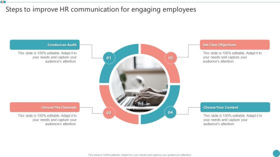 Steps To Improve HR Communication For Engaging Employees Employee Engagement HR Strategy Inspiration PDF Steps To Improve HR Communication For Engaging Employees Employee Engagement HR Strategy Inspiration PDF