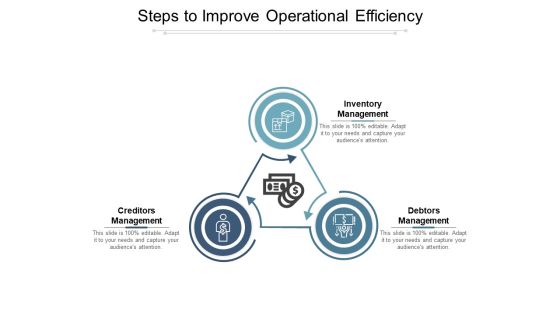 Steps To Improve Operational Efficiency Ppt PowerPoint Presentation Gallery Styles