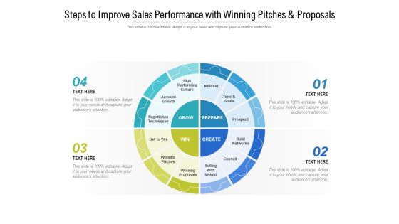 Steps To Improve Sales Performance With Winning Pitches And Proposals Ppt PowerPoint Presentation Outline Example File Steps To Improve Sales Performance With Winning Pitches And Proposals Ppt PowerPoint Presentation Outline Example File