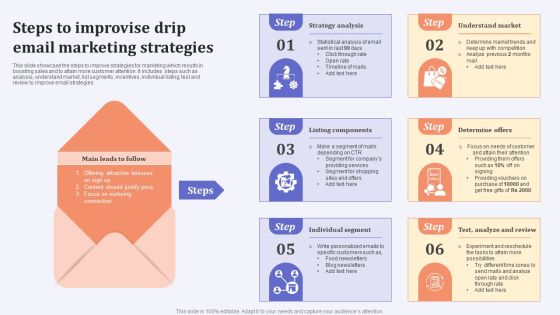 Steps To Improvise Drip Email Marketing Strategies Themes PDF Steps To Improvise Drip Email Marketing Strategies Themes PDF