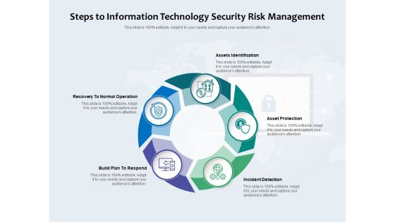 Steps To Information Technology Security Risk Management Ppt PowerPoint Presentation Gallery Example File PDF