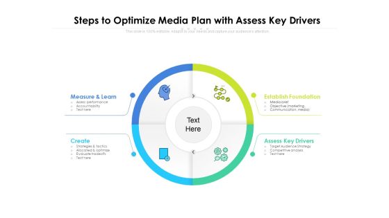 Steps To Optimize Media Plan With Assess Key Drivers Ppt PowerPoint Presentation Styles Inspiration PDF Steps To Optimize Media Plan With Assess Key Drivers Ppt PowerPoint Presentation Styles Inspiration PDF