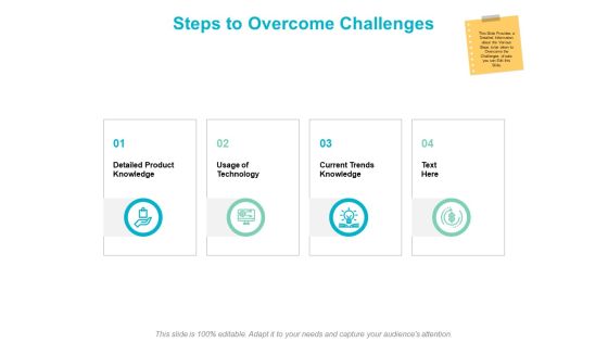 Steps To Overcome Challenges Ppt PowerPoint Presentation Slides Visual Aids