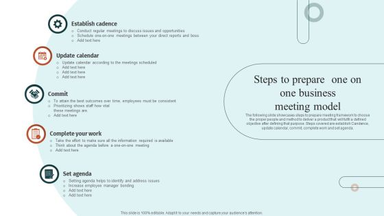 Steps To Prepare One On One Business Meeting Model Pictures PDF