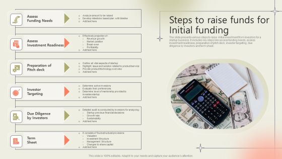 Steps To Raise Funds For Initial Funding Infographics PDF Steps To Raise Funds For Initial Funding Infographics PDF