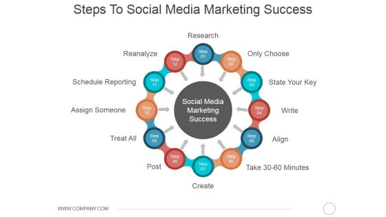 Steps To Social Media Marketing Success Ppt PowerPoint Presentation Slides Structure Steps To Social Media Marketing Success Ppt PowerPoint Presentation Slides Structure