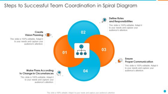 Steps To Successful Team Coordination In Spiral Diagram Graphics PDF