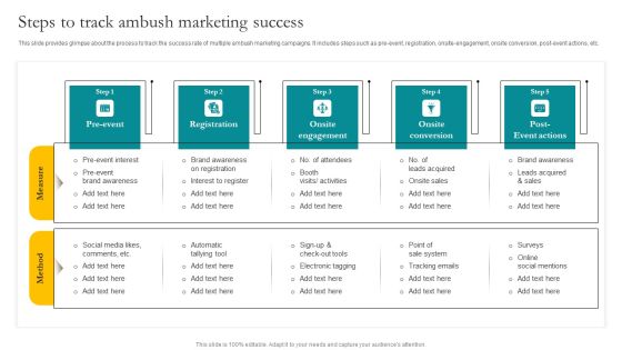 Steps To Track Ambush Marketing Success Ppt Styles Structure PDF Steps To Track Ambush Marketing Success Ppt Styles Structure PDF