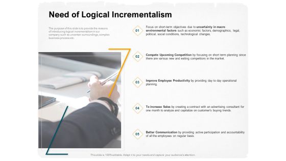 Stepwise Strategy Need Of Logical Incrementalism Ppt Layouts Example PDF Stepwise Strategy Need Of Logical Incrementalism Ppt Layouts Example PDF