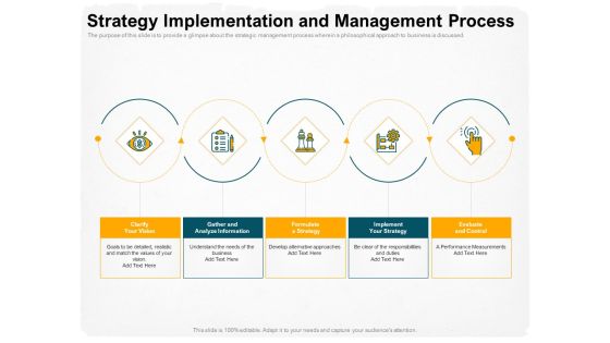 Stepwise Strategy Strategy Implementation And Management Process Ppt Pictures Format Ideas PDF