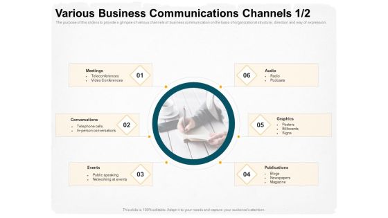 Stepwise Strategy Various Business Communications Channels Audio Ppt Professional Design Templates PDF Stepwise Strategy Various Business Communications Channels Audio Ppt Professional Design Templates PDF