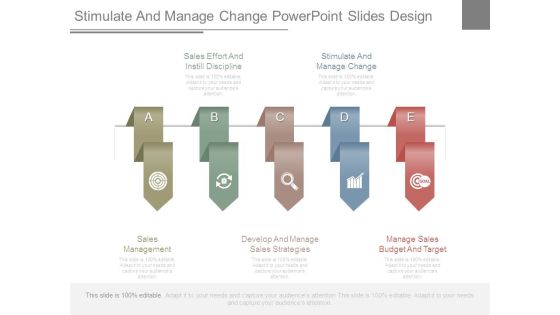 Stimulate And Manage Change Powerpoint Slides Design Stimulate And Manage Change Powerpoint Slides Design
