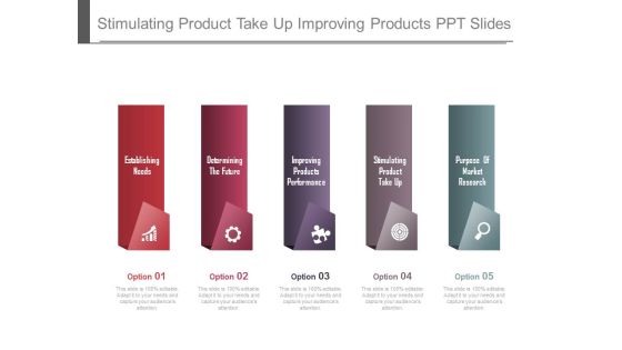 Stimulating Product Take Up Improving Products Ppt Slides Stimulating Product Take Up Improving Products Ppt Slides