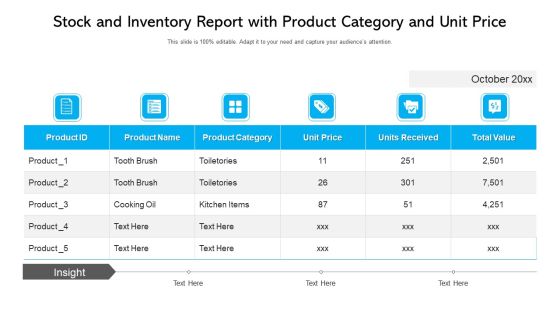 Stock And Inventory Report With Product Category And Unit Price Ppt PowerPoint Presentation Gallery Grid PDF Stock And Inventory Report With Product Category And Unit Price Ppt PowerPoint Presentation Gallery Grid PDF
