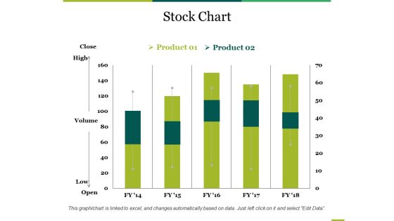 Stock Chart Ppt PowerPoint Presentation Gallery Summary Stock Chart Ppt PowerPoint Presentation Gallery Summary