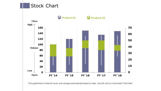 Stock Chart Ppt PowerPoint Presentation Icon Format Stock Chart Ppt PowerPoint Presentation Icon Format