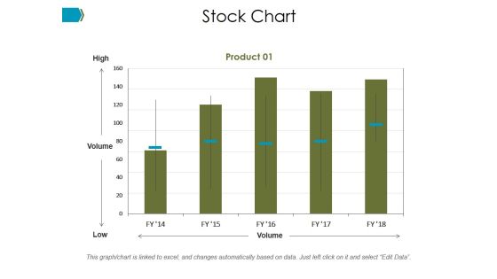 Stock Chart Ppt PowerPoint Presentation Icon Slide Portrait Stock Chart Ppt PowerPoint Presentation Icon Slide Portrait